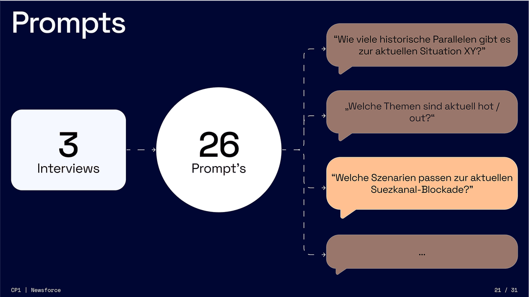 Newsforce Presentation 2