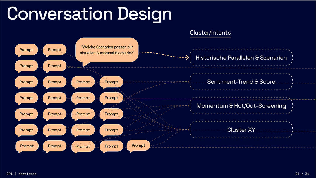 Newsforce Presentation 4